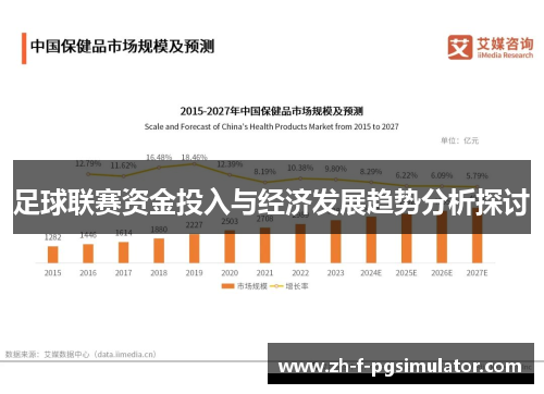 足球联赛资金投入与经济发展趋势分析探讨