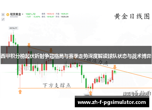 西甲积分榜起伏折射争冠格局与赛季走势深度解读球队状态与战术博弈 西甲积分榜起伏折射争冠格局与赛季走势深度解读球队状态与战术博弈