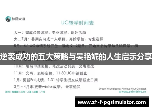 逆袭成功的五大策略与吴艳妮的人生启示分享 逆袭成功的五大策略与吴艳妮的人生启示分享