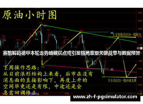 赛前解码德甲本轮走势暗藏拐点或引发格局重塑关键战意与数据预警 赛前解码德甲本轮走势暗藏拐点或引发格局重塑关键战意与数据预警